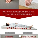傾斜 斜め マットレス 収納 便利 起き上がる 楽 高反発 起きやすい シングル 97×195cm 寝具 抗菌防臭 ポリエステル ウレタン 敷きマット 寝具マット マットレス寝具 寝具用品 寝室用品 インテリア ウレタンフォーム 弾力 竹