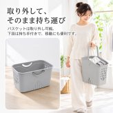 バスケット取り外し可能 ランドリーバスケット 2カラー 2段 3段 キャスター付き 洗濯籠 斜め 開口 取り出しやすい 衣類 タオル 下着 靴下 キッチン クローゼット 洗濯物 子供部屋 新発売 新商品