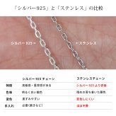 ネックレス チェーンのみ 4面カットあずきチェーン 太さ約1.4mm ステンレス 長さ 選べる ネックレス チェーン ハワイアンジュエリー メンズ レディース 誕生日 プレゼント ハロウィン 【品番：SUSCL40-4C】