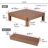 人工木ウッドデッキ 3台セット 樹脂デッキ 腐らない メンテナンスフリー ベランダ テラス ガーデン 屋外 DIY 簡単設置 おしゃれ 木目調 耐水 耐久 エクステリア 庭 バルコニー ジョイント連結 拡張可能 天然木風 ささくれなし 樹脂製 縁台 縁側