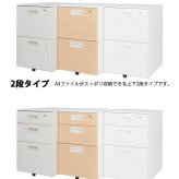 オフィス オフィスワゴン スチール脇机 脇机 サイドワゴン ファイルワゴンスチールワゴン インテリア 収納 オールロック キャスター 送料無料 たっぷり収納 らくらく移動 机の内側に入れればコンパクトに 選べる2タイプで \5%OFFクーポン 収納家具