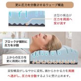 枕 まくら ストレートネック SUMIMIN FIT PLUS 肩こり 首こり 高さ調整シート プレミアムフォーム スミミンフィットプラス 快眠枕 安眠枕