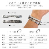 金属アレルギー対応 バングル ハワイアンジュエリー 刻印 無料 誕生石 試着サービス無料 純チタン オープンバングル ブレスレット 腕輪 BY THE SEA バイザシー メンズ レディース プレゼント 【品番：TIB1018】