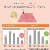 こたつ布団 円形 洗える 無地調 約220cm丸