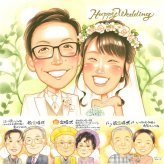 結婚式の記念に、離れて暮らすご家族にも心が届く贈り物です。初めての似顔絵注文でも安心です。 似顔絵 結婚祝い プレゼント 名入れ 手描き ギフト 贈り物 結婚式 記念 ウェディング 婚礼 ブライダル 両親 新婦 新郎 カップル 名入れ 下書き確認 修正無料 実績多数 喜ばれる 似てる 一生もの 思い出 一生もの ウェディング 結婚式 メモリアル 贈答品 長寿祝い 闘病中の方への励まし