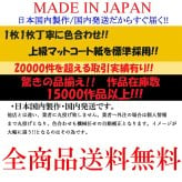 日本製 アンディ ウォーホル Donald Duck ドナルドダック A3 サイズ ポスター アート おしゃれ 絵画 インテリア 北欧 イラスト マット紙 艶消し アートパネル 額 フレーム デザイン 壁掛け ギフト 新築祝い ディスプレイ  速達 送料無料