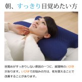 ピロー 枕 洗える 低反発 いびき解消 約64×35 いびき軽減できる低反発枕 ポリエステル ウレタン まくら 枕寝具 寝具用品 寝室用 寝室用品 インテリア ウレタンフォーム 手洗い ネイビー