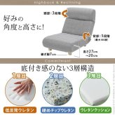 ソファ 1人掛 ローソファ 低反発ハイバックローソファ -ファビオ1人掛け フロアソファー カウチソファー こたつ 一人暮らし ファブリック 脚付き デザイン 日本製 座椅子 コンパクト リクライニング 背もたれ 北欧 おしゃれ テレワーク 在宅ワーク