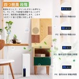 オゾン発生器 脱臭消臭 GQ-03 マイナスイオン搭載 3-20畳対応 ミニ空気清浄機 小型脱臭機  電源:5V　消費電力:5W オゾン:≦100mg／h　マイナスイオン:500W　サズズ:205×30×60(mm)　実用的　雨の時期　タバコ　ペット　ニオイ対策 送料無料
