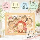 似顔絵 プレゼント 還暦祝い 名入れ ギフト 贈り物 手描き 還暦 お祝い 記念日 誕生日 60歳 大人数 家族 お父さん 両親 お母さん 修正無料 名入れ 下書き確認 似てる そっくり 一生もの 実績多数 還暦 思い出 長寿 60歳 傘寿祝い 快気祝い 卒寿祝い 引っ越し サプライズ ブライダルギフト 米寿祝い 喜ばれる カラフル 長寿祝い ホワイトデー 結婚祝い