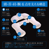 【送料無料】【ギフトラッピング無料】【販売累計15万個突破】「華麗なる男の抱かれ枕」肩全体で受け止め包み込まれる安心感☆【日本製】