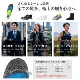 インソール 中敷き 衝撃吸収 アーチサポート 3Dゲル クッションインソール 疲労軽減 疲れにくい 抗菌 防臭 立ち仕事 ウォーキング メンズ レディース パレード 998141 998142 