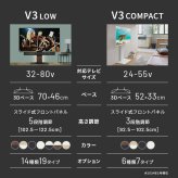 WALLインテリアテレビスタンドV3 COMPACT+棚板セット 24~55v対応 壁寄せテレビ台 TVスタンド 専用棚板 DVDレコーダー PS5 プレステ5 PS4 ミニ 小型 ホワイト 白 ブラック 黒 ウォールナット ブラウン ホワイトオーク