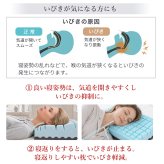 枕 まくら ストレートネック SUMIMIN FIT PLUS 肩こり 首こり 高さ調整シート プレミアムフォーム スミミンフィットプラス 快眠枕 安眠枕