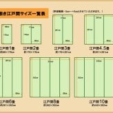 夏ラグ 夏用カーペット フリーカット い草 上敷き カーペット 『F竹』 江戸間2畳(約176×176cm）(裏:ウレタン張り）