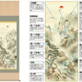 開運掛軸「蓬莱四神吉相図」　狭山観水 筆