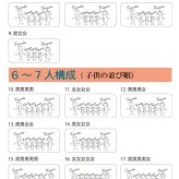 【FamilyLove】【FL20CW】木製 コースター 家族 ネーム 無垢材 7人 家族 全員 誕生日 結婚 記念日 お祝い お名前 父の日 母の日 クリスマス プレゼント