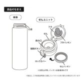 モフサンド mofusand ステンレスワンプッシュボトル 送料無料 水筒 保温 保冷 猫 480mlマグボトル 魔法瓶 かわいい スリム かいじゅうにゃん どーなつにゃん パンダにゃん かいじゅうにゃん
