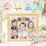 結婚記念日の記念に、大切な記念日を、笑顔で残せます。 プレゼント 結婚祝い 似顔絵 名入れ 贈り物 手描き ギフト 結婚記念日 記念 お祝い ウェルカムボード 挙式 カップル 家族 友人 友達 同僚 下書き確認 修正無料 名入れ 喜ばれる 親孝行 実績多数 そっくり 結婚式 ウェディング 一生もの 宝物 二次会 バレンタインデー 応援 快気祝い 贈答品 傘寿祝い 節目 大量注文 大人数 感謝の品