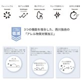 敷き布団 防ダニ効果 ウォッシャブル 日本製 衛生 西川 アレルウォール シングル 98×198cm アレルギー対策 ダニ 花粉 埃 洗濯 衛生寝具 ポリエステル 綿 敷きふとん しき布団 しきふとん 敷布団 寝具用品 寝室用品 インテリア 新生活