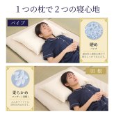 丸八 マルハチ 丸八真綿 ホテル枕 パイプ羽根枕 約43×63cm 至福の眠り 高め フェザーパイマー枕 フェザーパイプ枕 旅館 有名ホテル チェーンホテル 送料無料 業務用 プロ用寝具 ホテル仕様 新生活 ギフト プレゼント おしゃれ かわいい