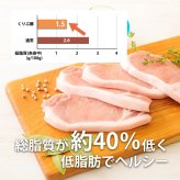 【食べ比べ】豚肉ヘルシーしゃぶしゃぶお試しセット 1kg【宮崎県産くりぷ豚】