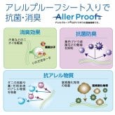 オールシーズン 快適睡眠 パッド 洗える アレルプルーフ 抗菌 消臭 アレル物質吸着 洗濯機OK 四隅ゴムバンド付き ズレにくい ダブル 140×200cm