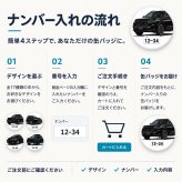 ナンバー入り 缶バッジ 愛車 全17種 選べる ナンバープレート 車 SUV ミニバン ブラック 黒 納車祝い 車好き オーナー カーグッズ プレゼント ギフト 記念 オリジナル 男性 女性 メンズ
