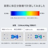 国産ウレタンマット リニューアル シングル セミダブル ダブル 高反発ウレタン マットレス 薄型 日本製 受注生産 軽量 3層構造 反発弾性60％ 超高密度48D 防ダニ 防菌加工 佐川急便対応 品質保証1年 新生活