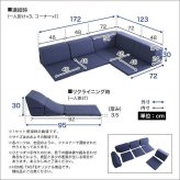 ソファ 組み合わせ自由 日本製 コーナーローソファ フロアタイプ 同色2セット フロアソファ リクライニング レイアウト自由 sofa ソファー レザー調 完成品 SHSH-07-RCLS-2SET インテリア 寝具 Linum-リナム-2SET 家具 新生活