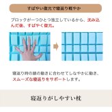 枕 まくら ストレートネック SUMIMIN FIT PLUS 肩こり 首こり 高さ調整シート プレミアムフォーム スミミンフィットプラス 快眠枕 安眠枕