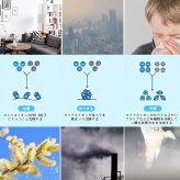首掛け 空気清浄機 パーソナル空気清浄 イオン発生 ネックレスタイプ 小型ポータブル  携帯型 首かけ ウイルス除去 PM2.5除去率96％  静音 USB充電式 個人用空気清浄器 カラー: ピンク 健康サポート 敬老  プレゼント ラスト1点のみ