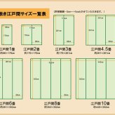 夏ラグ 夏用カーペット フリーカット い草 上敷き カーペット 『F不知火』 江戸間4.5畳(約261×261cm）(裏:ウレタン張り）