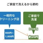 ベッド 寝具 パッド クイーン 160×200cm 洗える ポリエステル 100% 西川 抗菌 防ダニ ホテル仕様 オールシーズン 夏 冬 ウォッシャブル ベット パット 厚手 優しい肌触り AM03000090