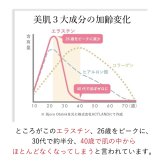 【パッケージリニューアル 2026年4月】季令（KIREI） エラスチンカプセル 100粒 高純度エラスチン 100％天然由来 コラーゲン エラスチン ヒアルロン酸 エイジングケア スキンケア キレイ 無着色 合成保存料・香料不使用 ACTLAND