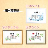 退職祝い プレゼント 【名前ことば 1名様】名前 アート ポエム 定年 メッセージ ギフト【名前ことば】M 還暦 古希 お祝い 記念品 送別会 贈与品 詩 感謝状 退職 ギフト アート 名入れメッセージ 贈り物 記念品 名前入り 男性 女性 父 母 敬老の日 誕生日