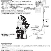 ソーラーライト 屋外 おしゃれ トランプ兵士 SI-1674-850 アリス ガーデンライト 庭 玄関 自動点灯 LED 外灯 防犯 新築祝い ギフト セトクラフト