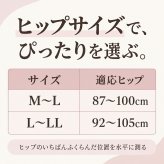ウェーブマッサージ ガードルショーツ3枚入 / ガードルショーツ 補正下着 レディース お腹引き締め ヒップアップ 綿混 シームレス 通気性 立体編み パワーネット 3枚組 / ウェーブ編みでお腹とヒップをやさしくサポート 締め付けにくい快適ガードル