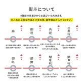 マグカップ・取皿セット / marriage colors line / ギフトボックス＆熨斗付き / 瀬戸焼【送料無料（北海道・沖縄を除く）】