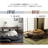 こたつ布団 円形 単品  しじら織り 約225cm丸