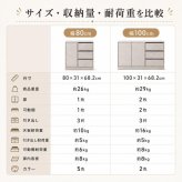 薄型 キャビネット 幅80・100cm 奥行31cm サイドボード 隠しキャスター 引き出し3段 扉収納 可動棚 大容量 リビング収納 ホワイト グレー
