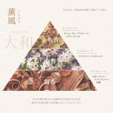 【今日（KYO）のお香】YAMATO-薫風-