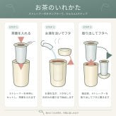 茶こし付き タンブラー 名入れ サーモス 真空断熱ティータンブラー 蓋付き 保温 保冷 誕生日 還暦祝い プレゼント 名前入れ 名前入り ステンレス 真空断熱 急ぎ 記念 喜寿 おしゃれ 父親 母親 両親 おじいちゃん おばあちゃん 結婚記念日 THERMOS ギフト 即日発送 贈り物