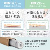 ベッド 寝具 木製 すのこ ポケットコイル マットレス付シングル 収納 大容量 超ロング 引き出し2杯 宮棚 コンセント付き スマホスタンド付き 天然木 パイン材 通気性 スノコ 耐荷重350kg 頑丈 一人暮らし 高品質コイル 硬め 圧縮ロールタイプ