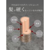 雑誌掲載 Srurun【たった10秒でさらツヤ髪に！ 髪の美容液 】熱ケア ヘアミルク 保湿 髪質改善 洗い流さないトリートメント ヘアケア ダメージケア トリートメント 美容室 人気 ヘアオイル 艶髪  広がり うねり サラつや ブリーチ 無香料 115ml