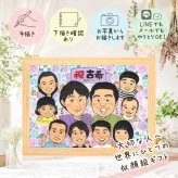 誕生日のお祝いに、贈った後の反応までうれしい似顔絵です。 古希祝い プレゼント 似顔絵 手描き 名入れ ギフト 贈り物 誕生日 お祝い 敬老の日 記念日 長寿 大人数 家族 ご両親 祖父母 下書き確認 名入れ 修正無料 そっくり 一生もの 宝物 実績多数 70歳 古希祝い 宝物 傘寿 結婚祝い サプライズ 百寿祝い オーダーメイド ハロウィン ホワイトデー イラスト 卒寿祝い 感謝の品 還暦祝い