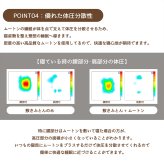 【レビュー特典付 お手入れブラシ】 新色登場 ムートン敷きパッド シーツ スクラップ シングル セミダブル ダブル 高品質 天然ムートン 短毛ムートンシーツ 約25mm ムートンパッド アウトドア キャンプ 冬 丸八真綿 敷きパッド ファーパッド 送料無料