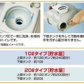 ポータブルトイレ 水洗トイレ 20 L タイプ 簡易トイレ 防災用品 本格派　送料無料