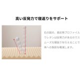 ポケットコイルマットレス 日本製 抗菌 衛生 プレミアム サイズ (S)SS ショート・セミシングル レポケットコイルマットレス 夜香ハイグレード 国産 防ダニ ポケットコイル マットレス スプリングマットレス ポケットマットレス 新生活