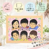 誕生日のお祝いに、心あたたまる似顔絵をお届けします。 感謝 似顔絵 プレゼント 贈り物 名入れ 手描き ギフト 誕生日 記念 お祝い 記念日 家族 大人数 ご両親 家族 祖母 祖父 両親 名入れ 修正無料 下書き確認 サプライズ そっくり 宝物 似てる 一生もの 家族 宝物 贈答品 白寿祝い 長寿祝い メモリアル ウェディングギフト 感動 お祝い返し 大量注文 引っ越し オリジナル 感謝の品
